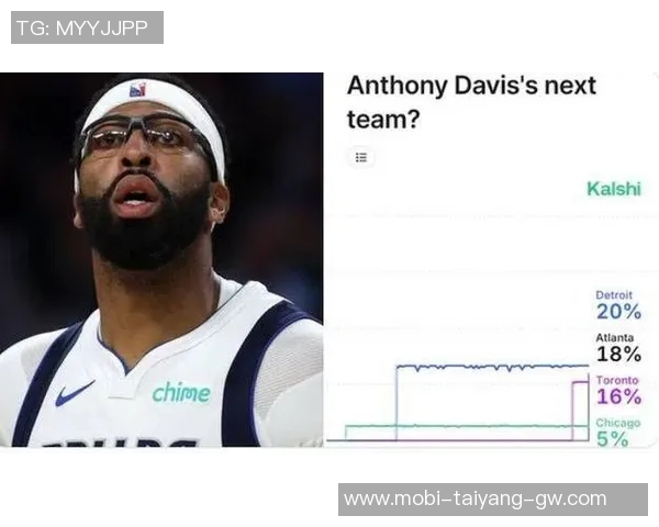 活塞或以艾维和托拜亚斯哈里斯交易浓眉助力球队重建