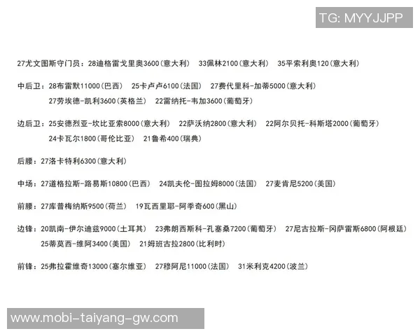 意甲球员身价大幅下滑马库斯图拉姆与布雷默领衔跌幅榜 意甲球员身价大幅下滑马库斯图拉姆与布雷默领衔跌幅榜